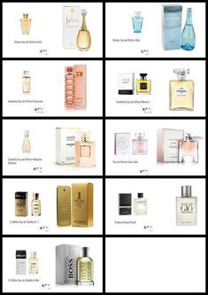 Alle Parfum Dupes Liste : r/ParfumZwillinge .